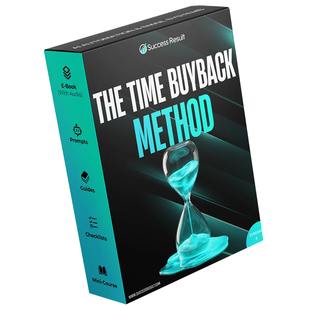 The Time Buyback Method &mdash; Audio, e-book, checklists, guide, listicles and mini-course