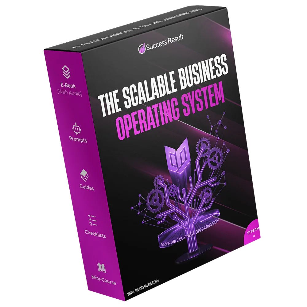 The Scalable Business Operating System — E-Book, checklists, guides, mini-course and prompt pack