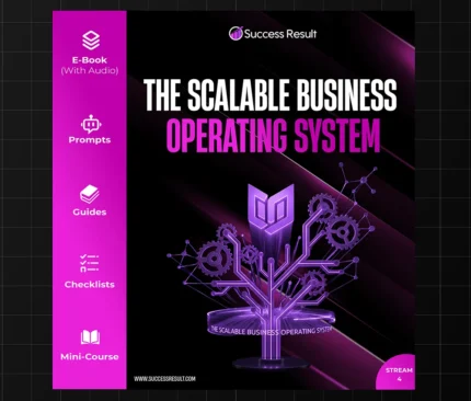 The Scalable Business Operating System