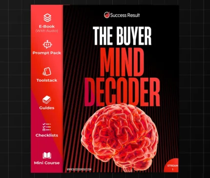The Buyer Mind Decoder